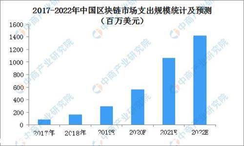 
tp钱包未检测到以太坊客户端的解决方案及常见问题解析