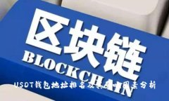 USDT钱包地址排名及其影响