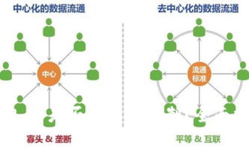 Tokenim 2.0 是否需要实名制？全面分析与解读