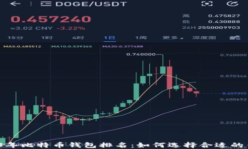 
2023年比特币钱包排名：如何选择合适的钱包？