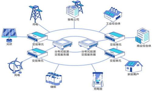 Tokenim空投活动详解：如何参与与获取奖励