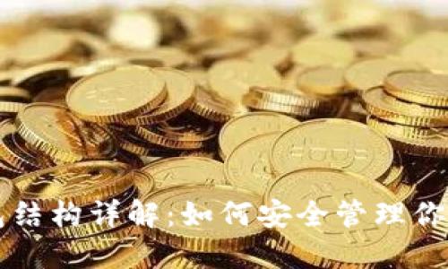 比特币钱包结构详解：如何安全管理你的数字资产