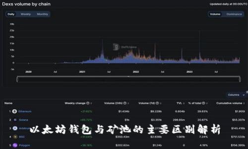 以太坊钱包与矿池的主要区别解析