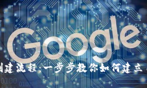 : 详解区块链钱包创建流程：一步步教你如何建立自己的数字货币钱包