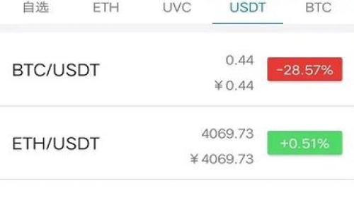  
比特币钱包在中国是否可以使用？详解与分析