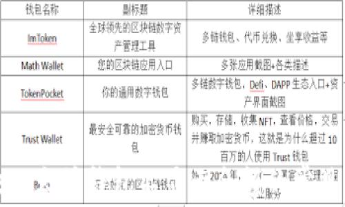 
解决以太坊钱包不显示余额的常见问题