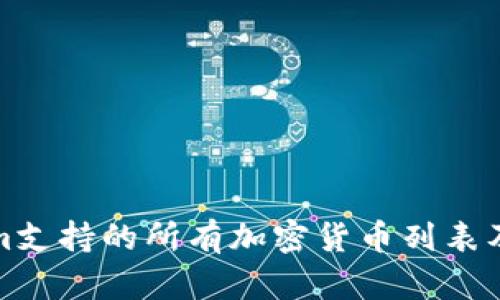 Tokenim支持的所有加密货币列表及其特点