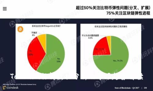 Tokenim行情数据分析及市场趋势解读